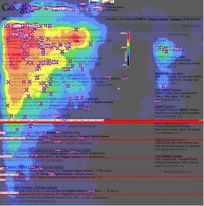 SEO Heatmap